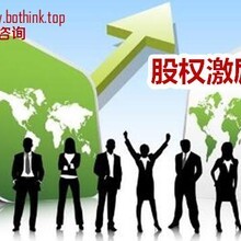 上海乾視股權投資基金管理有限公司 投資咨詢的專業領航者